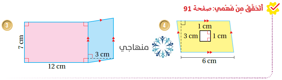 مساحة متوازي الأضلاع